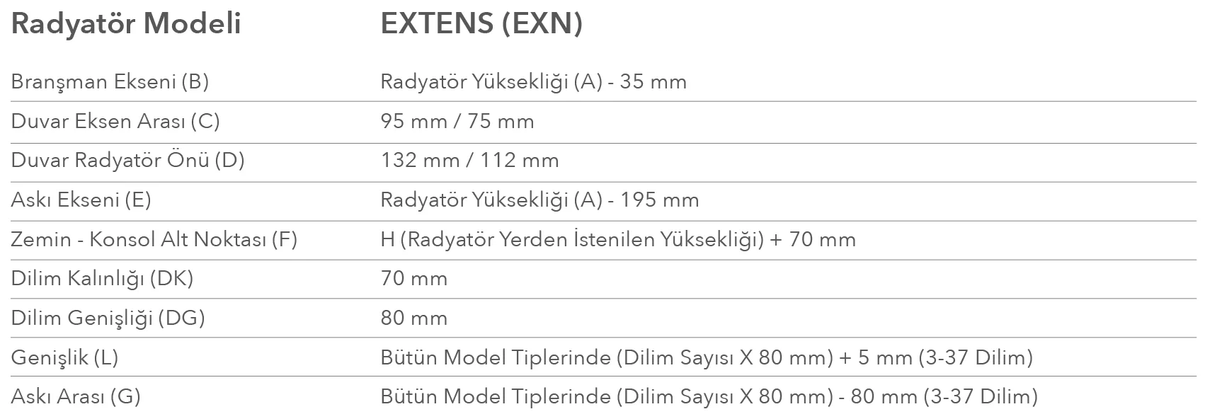 Termorad – EXTENS