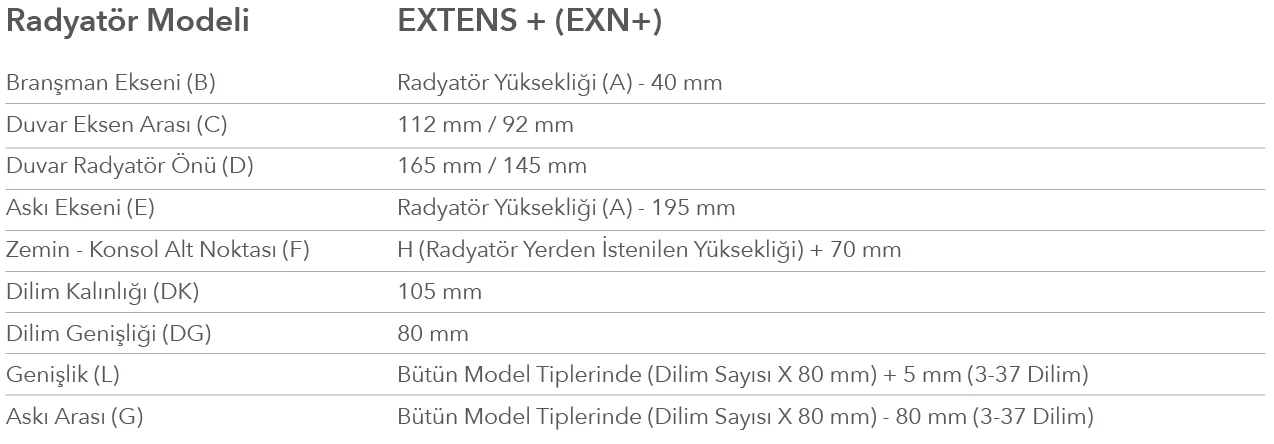 Termorad – EXTENS PLUS