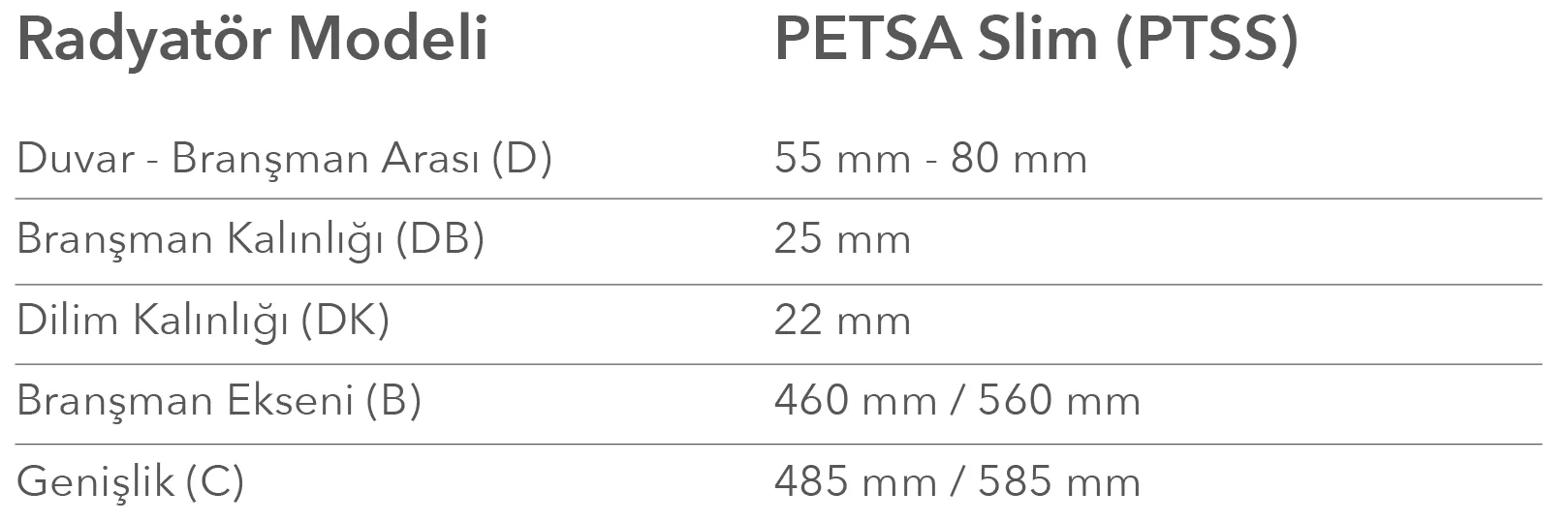 Termorad – PETSA SLIM
