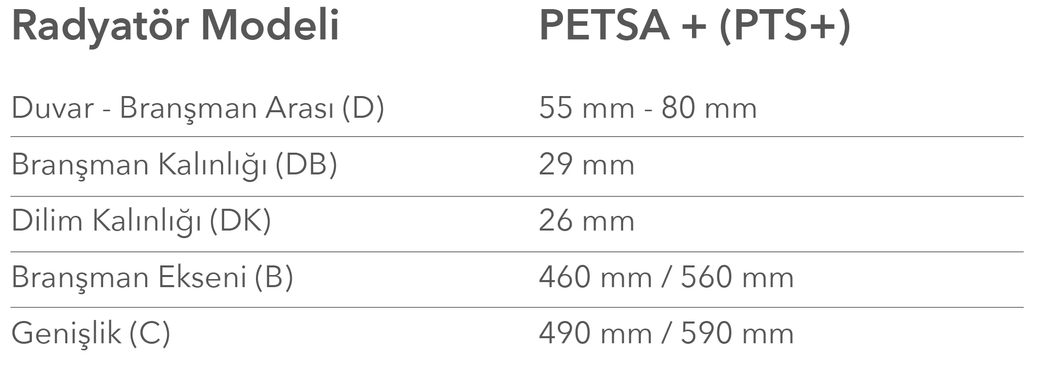 Termorad – PETSA PLUS