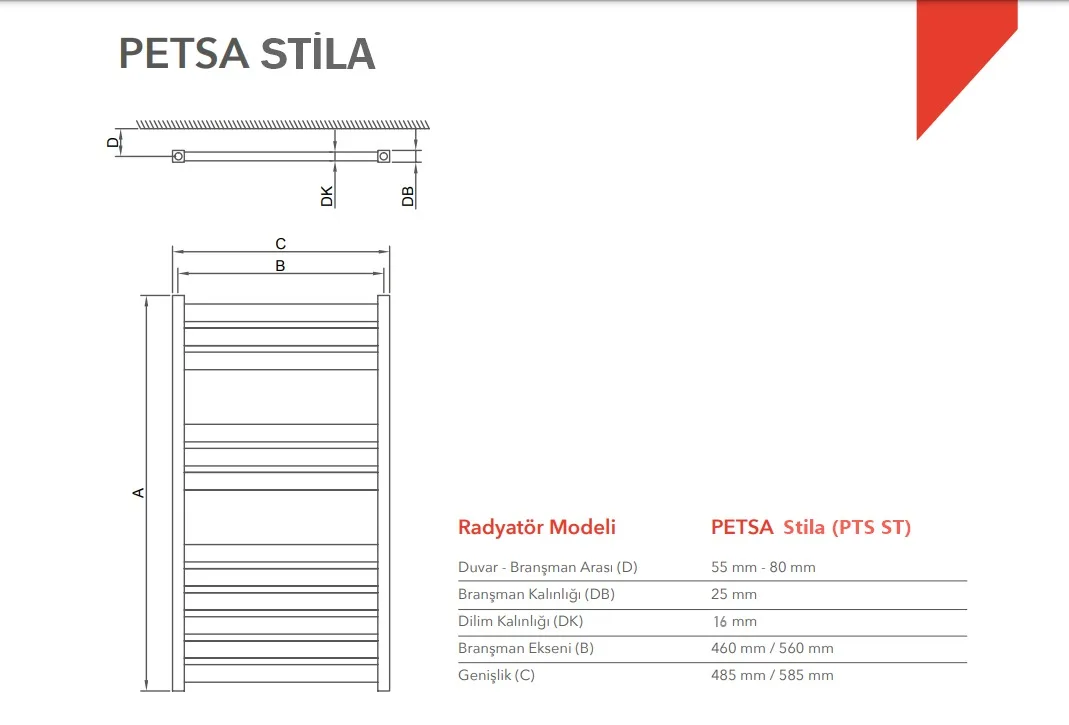 Termorad – PETSA STILA